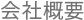 会社概要